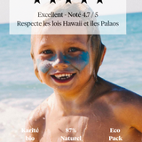 The Ocean Blue SPF50+